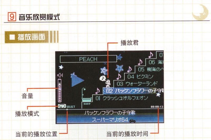 File:Screenshot Play Jun Evidence.jpg